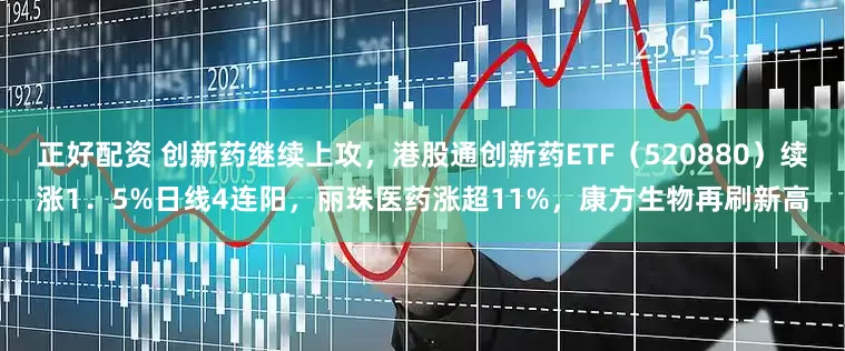 正好配资 创新药继续上攻，港股通创新药ETF（520880）续涨1．5%日线4连阳，丽珠医药涨超11%，康方生物再刷新高
